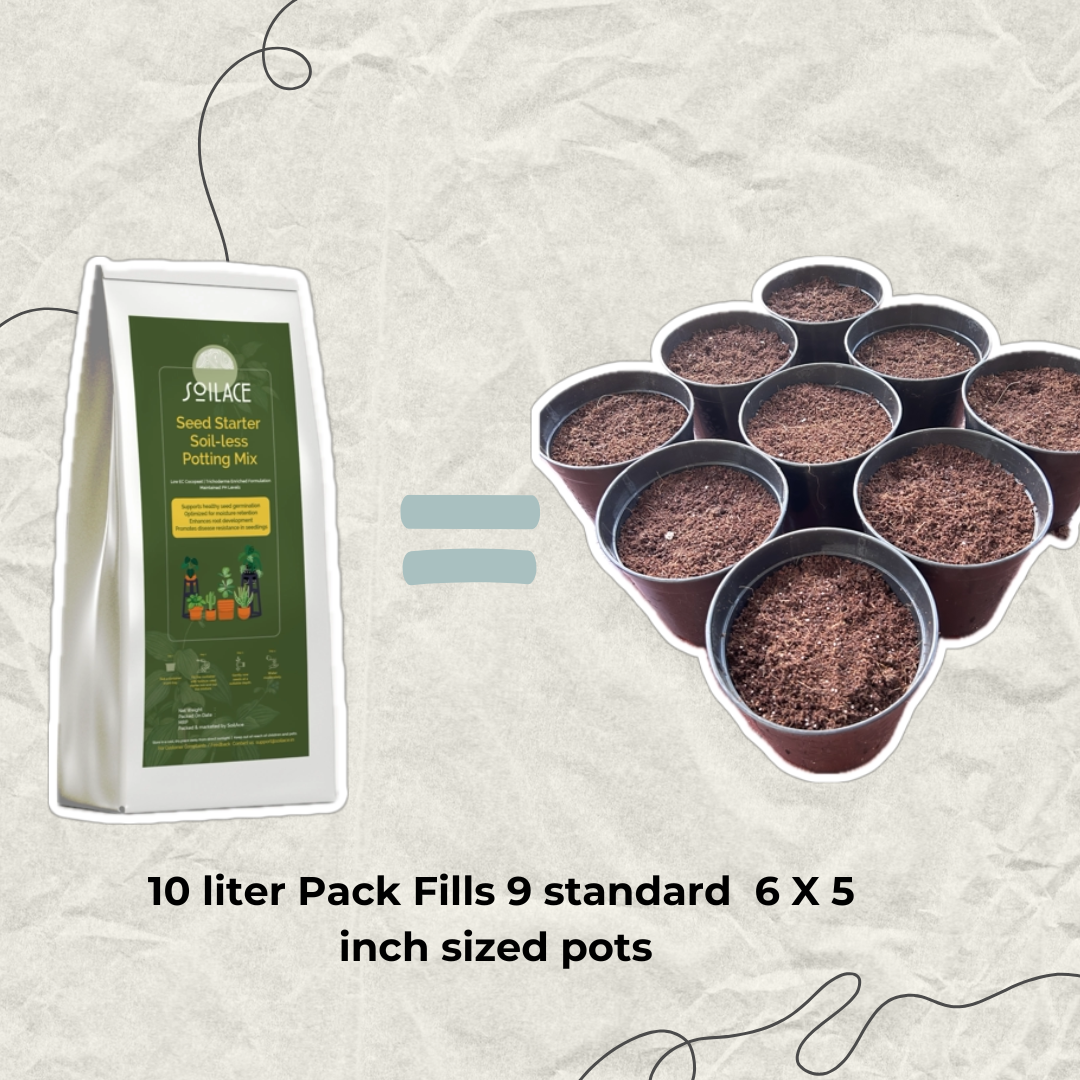 Seed Starter Soil-less Potting Mix