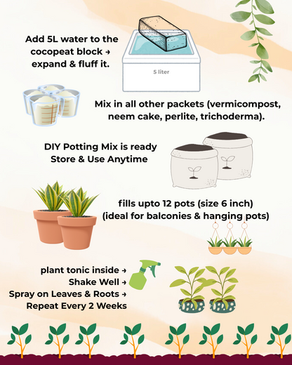 SoilAce DIY potting mix